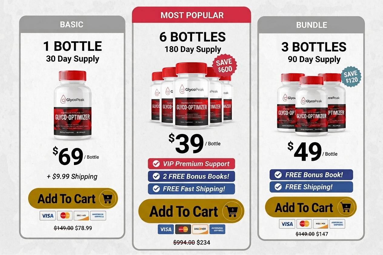 Glyco Peak Special Discount Pricing